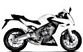 CBR650F