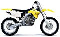 RMZ450