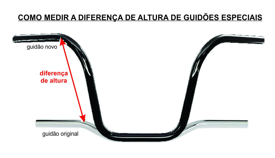 Cabo de Acelerador A Honda CBX 200 Strada, preço baixo é aqui. Fm